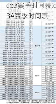 cba赛季时间表,cBA赛季时间表