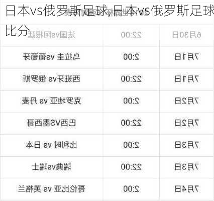 日本vs俄罗斯足球,日本vs俄罗斯足球比分