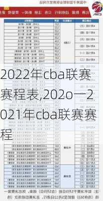 2022年cba联赛赛程表,202o一2021年cba联赛赛程