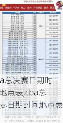 cba总决赛日期时间地点表,cba总决赛日期时间地点表格