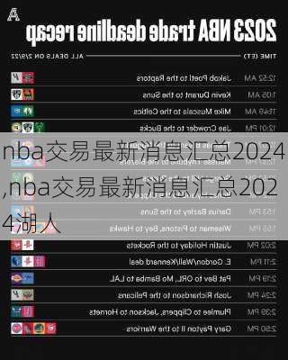 nba交易最新消息汇总2024,nba交易最新消息汇总2024湖人