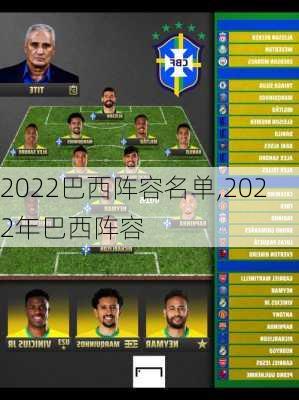 2022巴西阵容名单,2022年巴西阵容