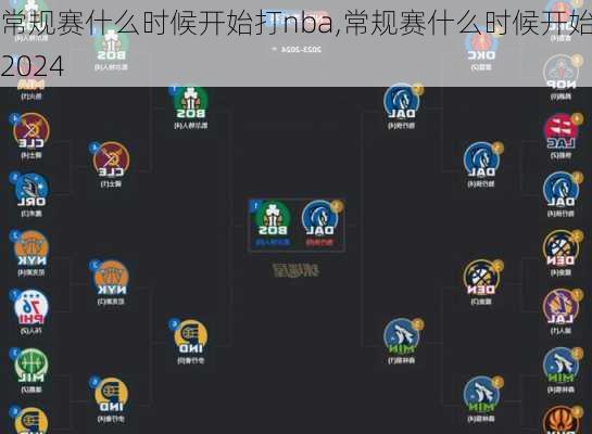 常规赛什么时候开始打nba,常规赛什么时候开始打2024