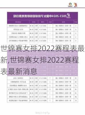 世锦赛女排2022赛程表最新,世锦赛女排2022赛程表最新消息