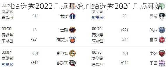 nba选秀2022几点开始,nba选秀2021几点开始