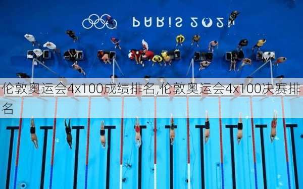 伦敦奥运会4x100成绩排名,伦敦奥运会4x100决赛排名