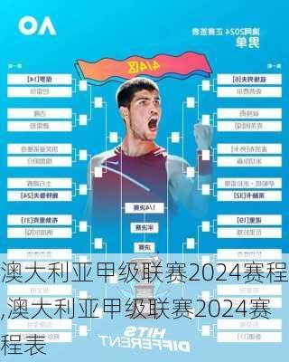 澳大利亚甲级联赛2024赛程,澳大利亚甲级联赛2024赛程表