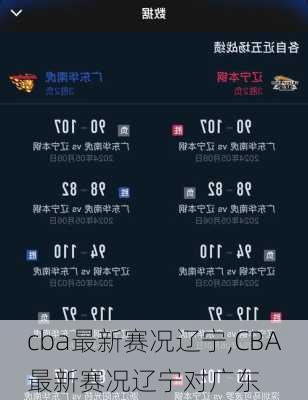 cba最新赛况辽宁,CBA最新赛况辽宁对广东