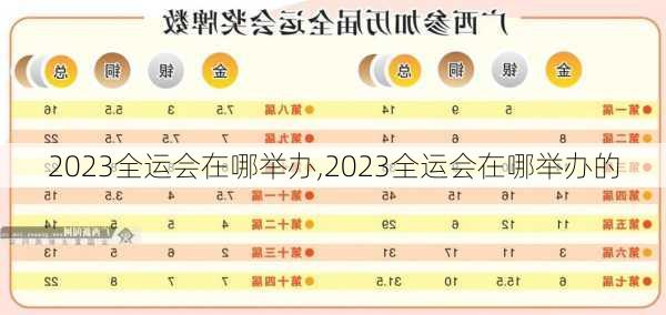 2023全运会在哪举办,2023全运会在哪举办的