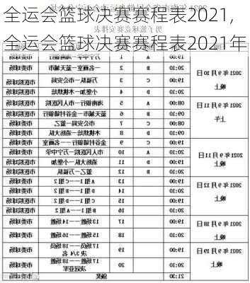 全运会篮球决赛赛程表2021,全运会篮球决赛赛程表2021年