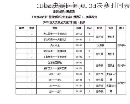 cuba决赛时间,cuba决赛时间表