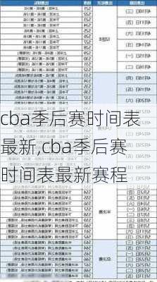 cba季后赛时间表最新,cba季后赛时间表最新赛程