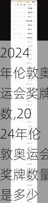 2024年伦敦奥运会奖牌数,2024年伦敦奥运会奖牌数量是多少