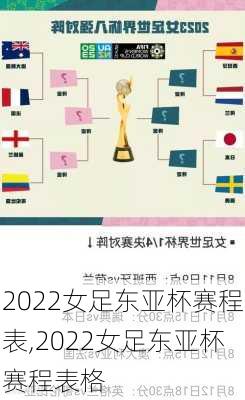 2022女足东亚杯赛程表,2022女足东亚杯赛程表格