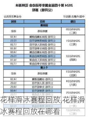 花样滑冰赛程回放,花样滑冰赛程回放在哪看