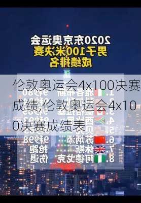 伦敦奥运会4x100决赛成绩,伦敦奥运会4x100决赛成绩表