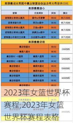 2023年女篮世界杯赛程,2023年女篮世界杯赛程表格