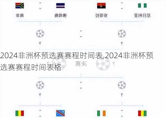 2024非洲杯预选赛赛程时间表,2024非洲杯预选赛赛程时间表格