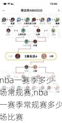 nba一赛季多少场常规赛,nba一赛季常规赛多少场比赛