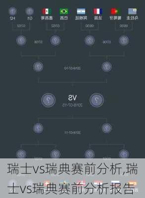 瑞士vs瑞典赛前分析,瑞士vs瑞典赛前分析报告