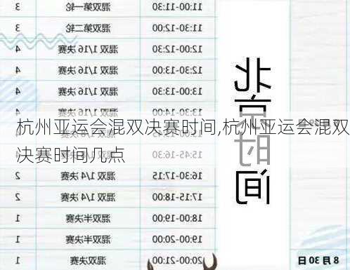 杭州亚运会混双决赛时间,杭州亚运会混双决赛时间几点