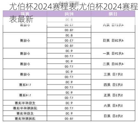 尤伯杯2024赛程表,尤伯杯2024赛程表最新