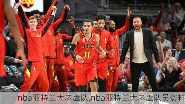 nba亚特兰大老鹰队,nba亚特兰大老鹰队员资料