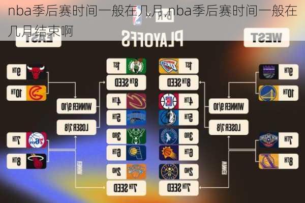 nba季后赛时间一般在几月,nba季后赛时间一般在几月结束啊