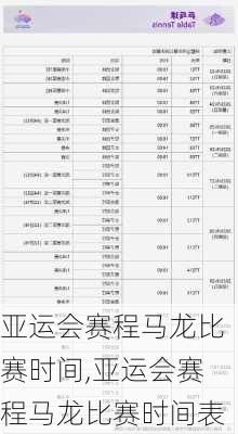 亚运会赛程马龙比赛时间,亚运会赛程马龙比赛时间表