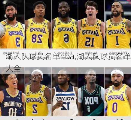 湖人队球员名单nba,湖人队球员名单大全