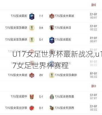 U17女足世界杯最新战况,u17女足世界杯赛程