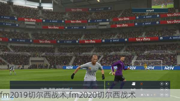 fm2019切尔西战术,fm2020切尔西战术