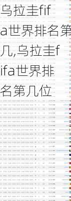 乌拉圭fifa世界排名第几,乌拉圭fifa世界排名第几位