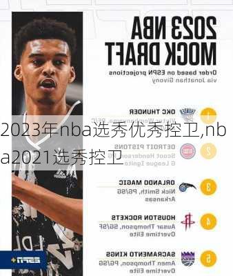 2023年nba选秀优秀控卫,nba2021选秀控卫