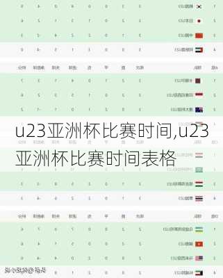 u23亚洲杯比赛时间,u23亚洲杯比赛时间表格