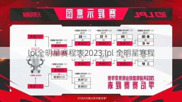 lpl全明星赛程表2023,lpl 全明星赛程