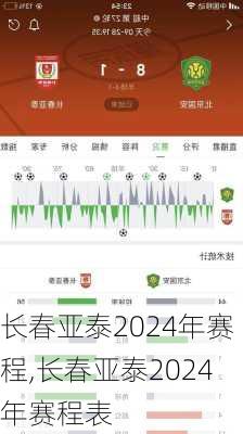 长春亚泰2024年赛程,长春亚泰2024年赛程表