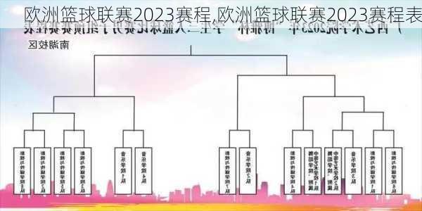 欧洲篮球联赛2023赛程,欧洲篮球联赛2023赛程表