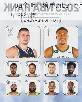 nba全明星榜单,nba全明星排行榜