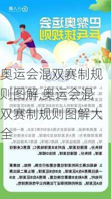 奥运会混双赛制规则图解,奥运会混双赛制规则图解大全