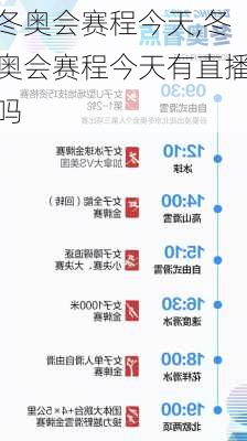 冬奥会赛程今天,冬奥会赛程今天有直播吗