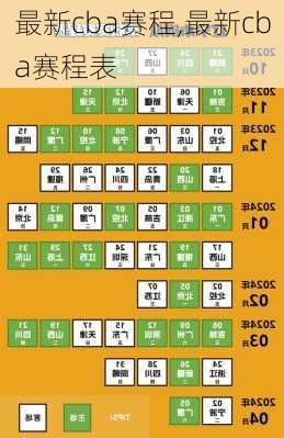 最新cba赛程,最新cba赛程表
