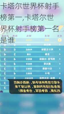 卡塔尔世界杯射手榜第一,卡塔尔世界杯射手榜第一名是谁