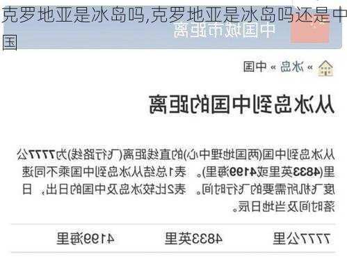 克罗地亚是冰岛吗,克罗地亚是冰岛吗还是中国