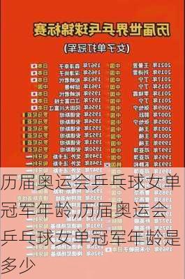 历届奥运会乒乓球女单冠军年龄,历届奥运会乒乓球女单冠军年龄是多少