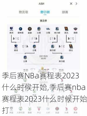 季后赛NBa赛程表2023什么时候开始,季后赛nba赛程表2023什么时候开始打