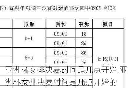 亚洲杯女排决赛时间是几点开始,亚洲杯女排决赛时间是几点开始的