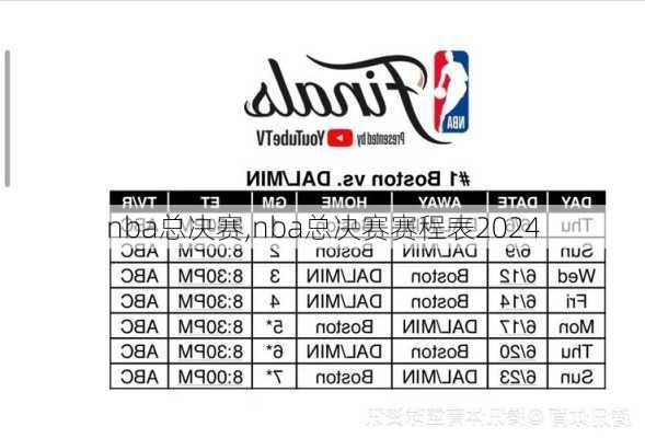 nba总决赛,nba总决赛赛程表2024