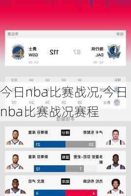 今日nba比赛战况,今日nba比赛战况赛程