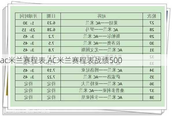 ac米兰赛程表,AC米兰赛程表战绩500